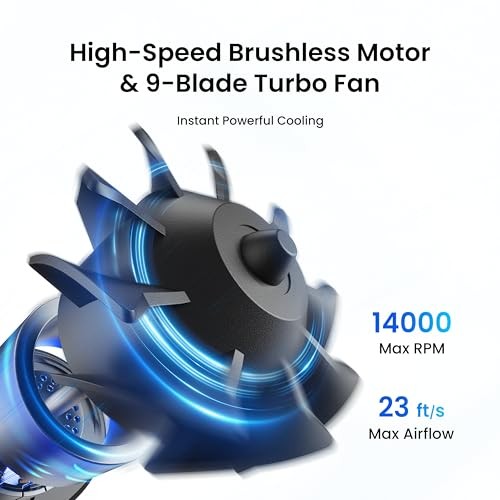 Portable Waist Fan with 360° Rotatable Airflow & 10° Vertical Adjustment,