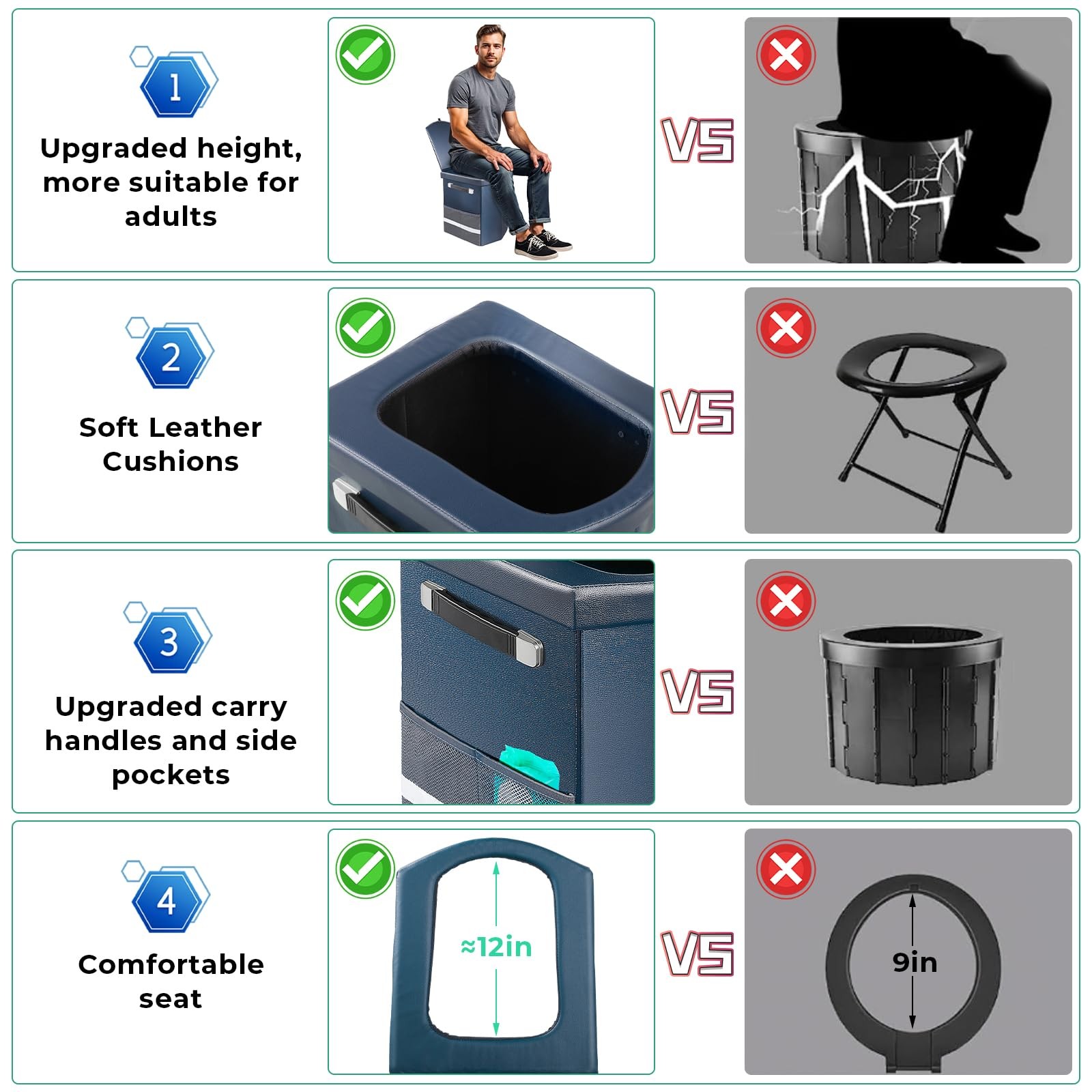 Blue 16.5 Inch Upgraded XL Tall Portable Camping Toilet Adults Travel Potty
