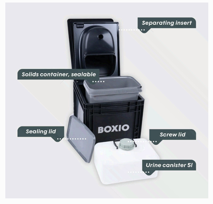 BOXIO Toilet – Portable Toilet Mini Camping Toilet: 14,7″ x 11,8″ x 11,0″ US