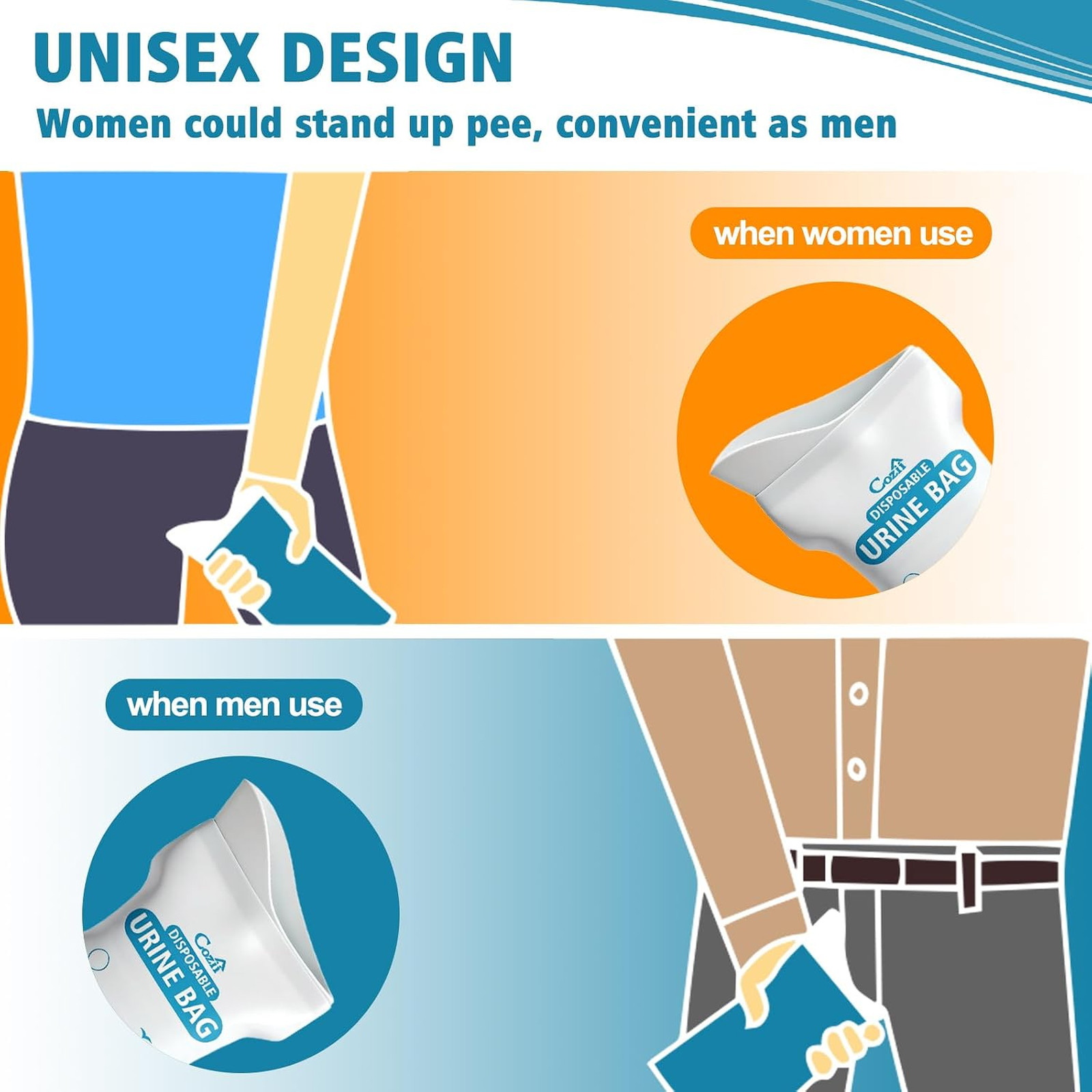 Disposable Urine Bags Large Capacity Unisex Travel Emergency Pee Vomit Bags