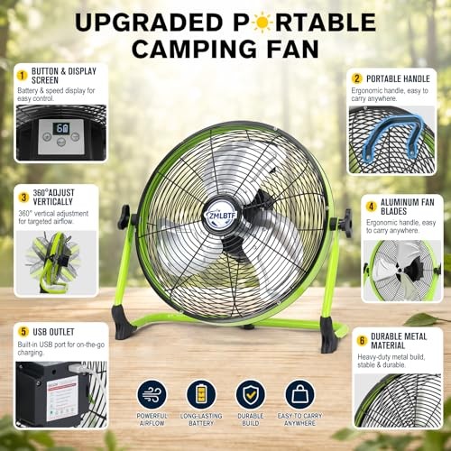 14″ Solar Powered Fan with 20W Solar Panel & Rechargeable Battery, 14 Inch