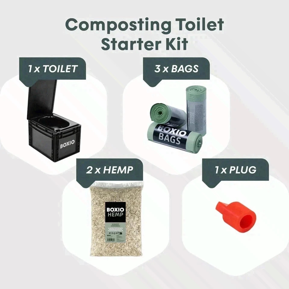 BOXIO TOILET PLUS – Portable Separating Toilet Kit w/ Bags & Plug FS USA