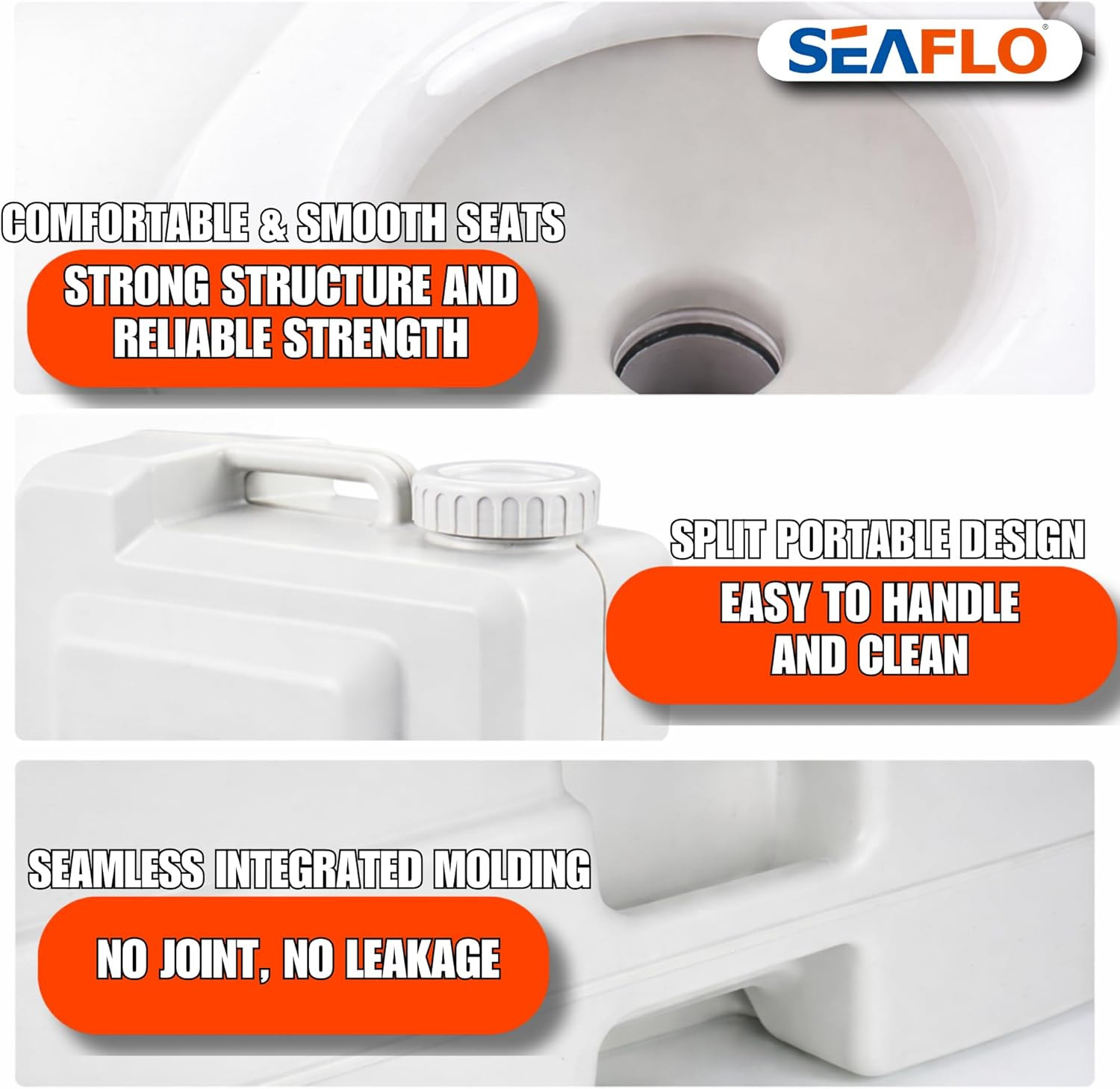 5.3 Gallon Portable Toilet for RV, Boat & Camping – Multifunctional Convenience