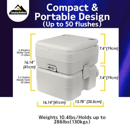 5.3 Gallon Portable Camping Toilet for Adults with Carry Bag – Toilet+With Bag