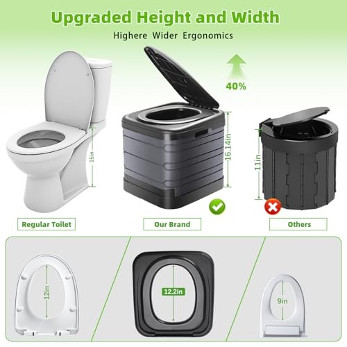 XXL Portable Toilet for Adults,16” Tall Camping Toilet with Lid and Carry