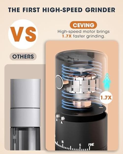 First Grind-While-Charging Rechargeable Coffee Grinder, 1.7X Faster Black