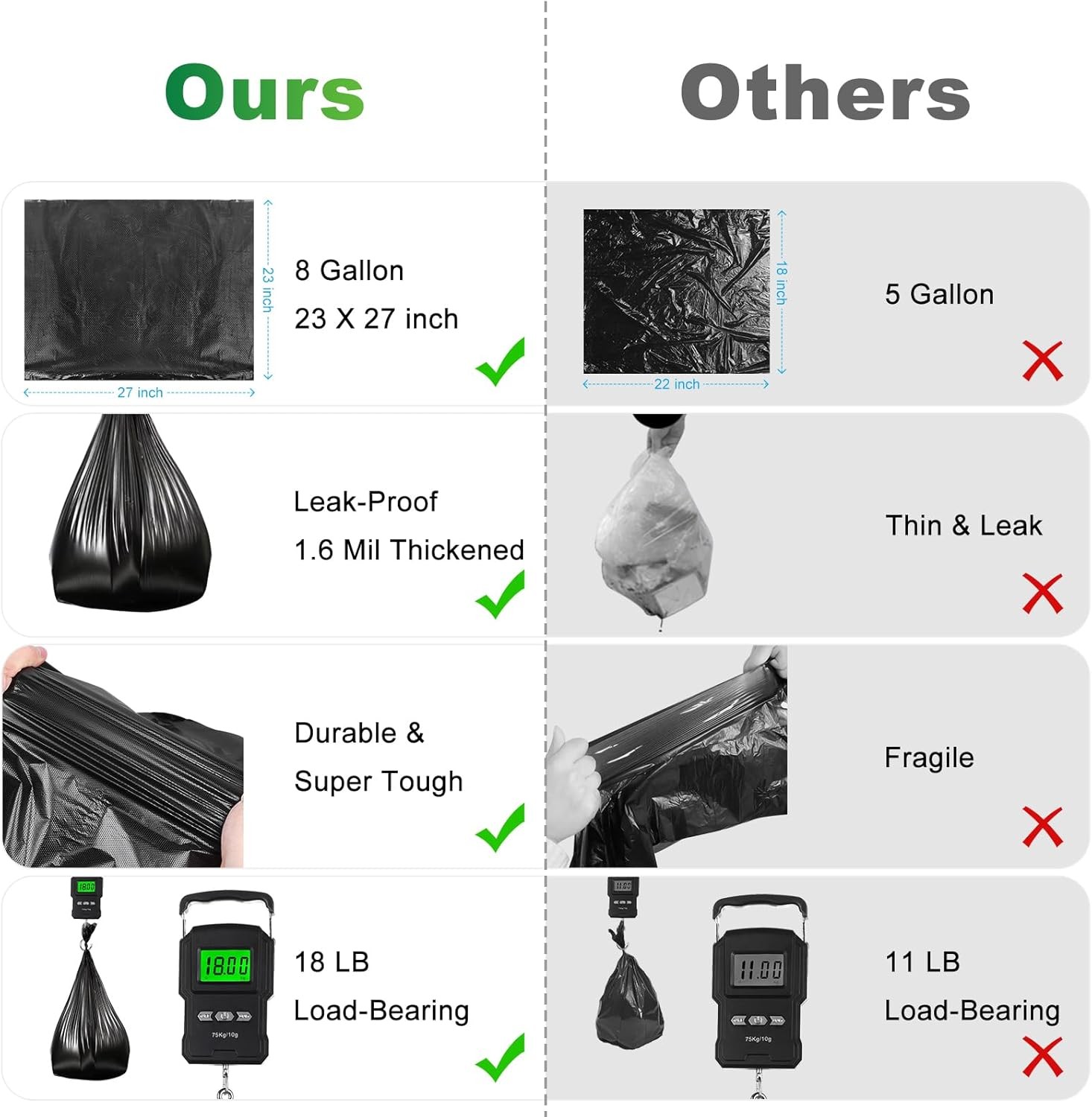 Portable Toilet Bags – 8 Gallon Camping Toilet Bags, Biodegradable Travel Potty