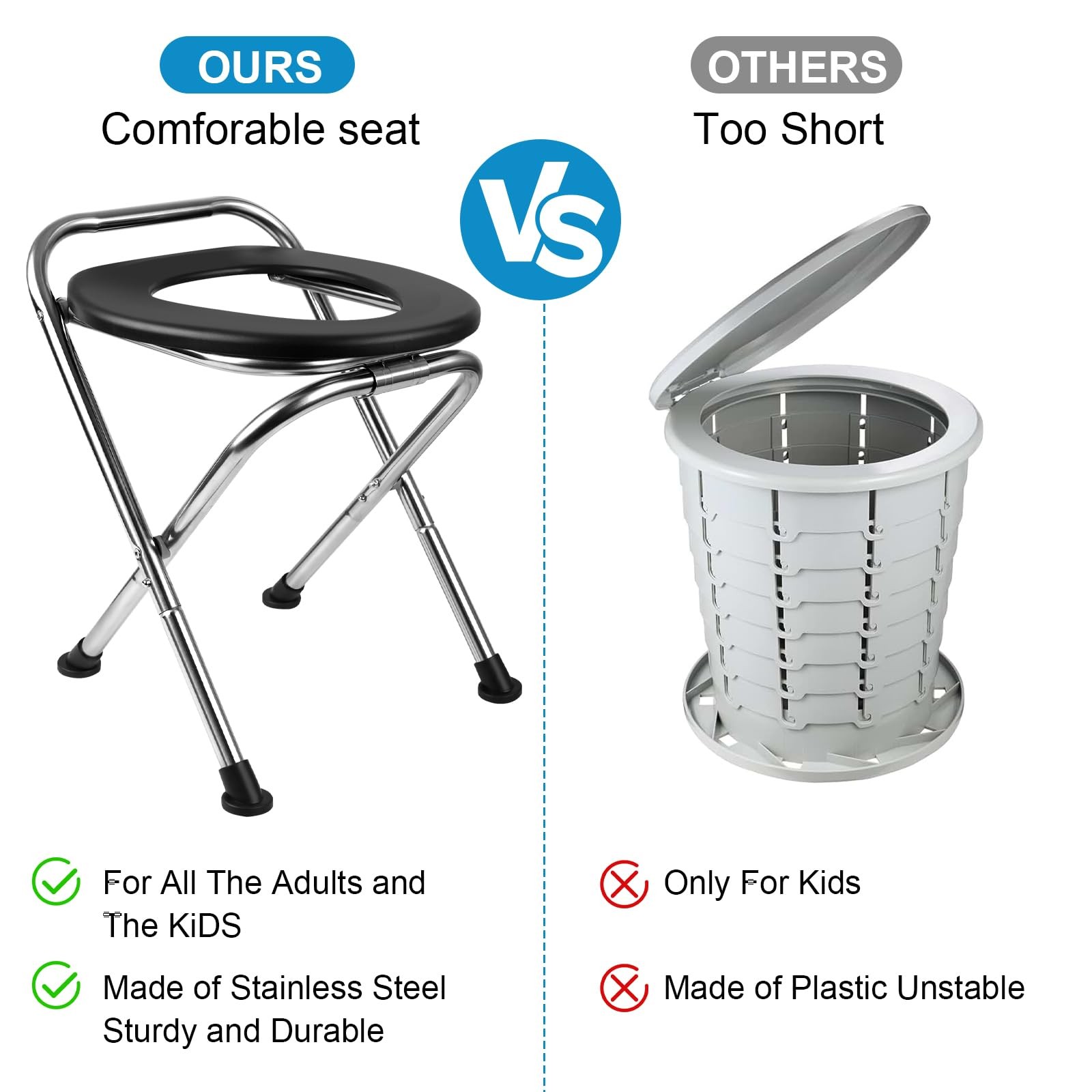 Stainless Steel Portable Toilet for Camping & Travel – Foldable, Black