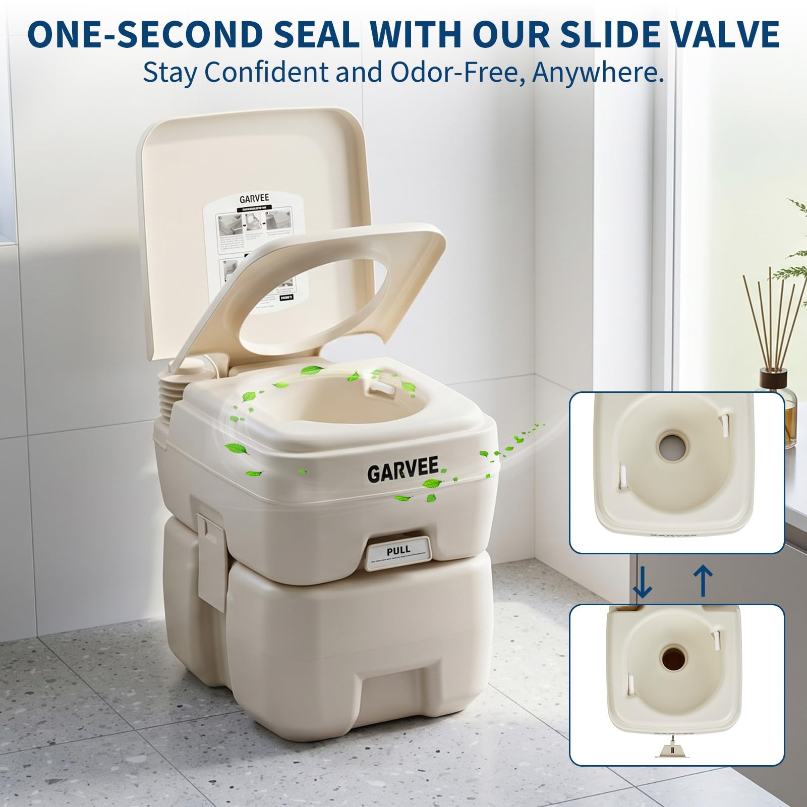 Garvee 5.3 Gallon Portable Toilet For Camping Carry Bag Tank Ideal For Boat Rv