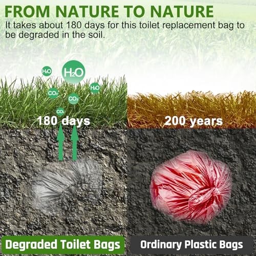 Camping Toilet Bags Eco Absorbent Gel Set, 15 Pcs-toilet Bags and Gel Set
