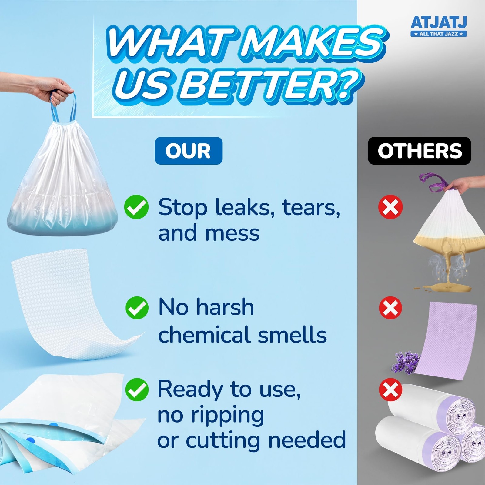 60 Packs Commode Liners With 60 Absorbent Pads, LeakProof Disposable Toilet B…